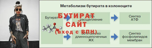 трава Навашино